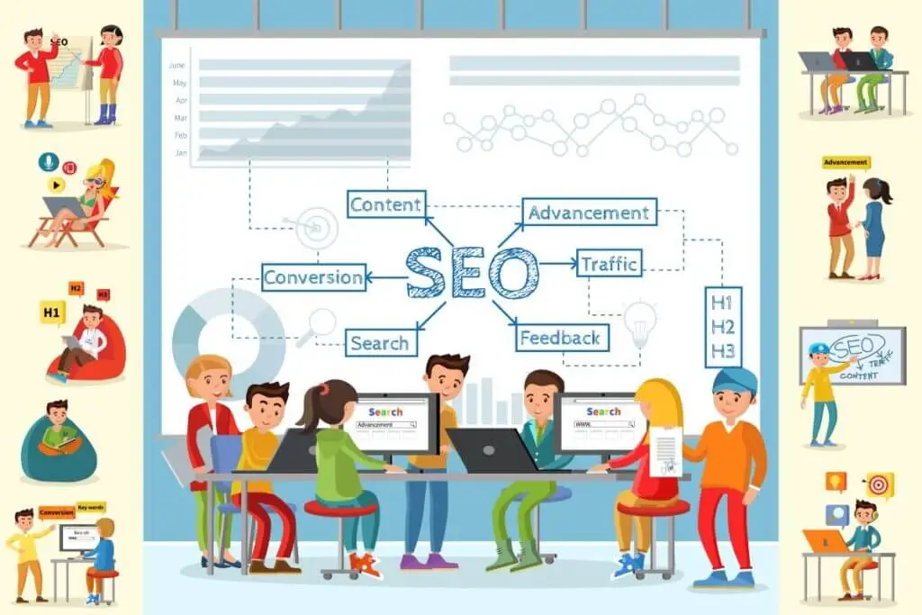 Affordable Search Engine Optimization(SEO) service in Dubai at Klever Tech Solutions UAE